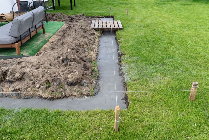 Foundation Footer Installation in Kitsap County, WA